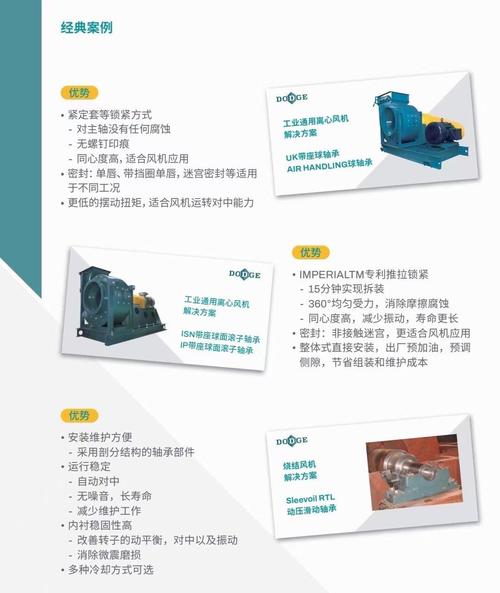 dodge在20世纪40年代开发了e型轴承,如今开发更多的创新产品,阀围